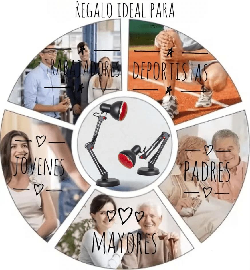 Luz Infrarroja Terapéutica - AroundShopper